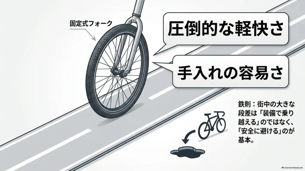 cross-bike-rigid-fork-lightweight-easy-maintenance-diagram