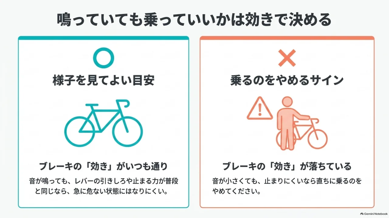 road-bike-disc-brake-noise-ride-or-stop-by-braking-power