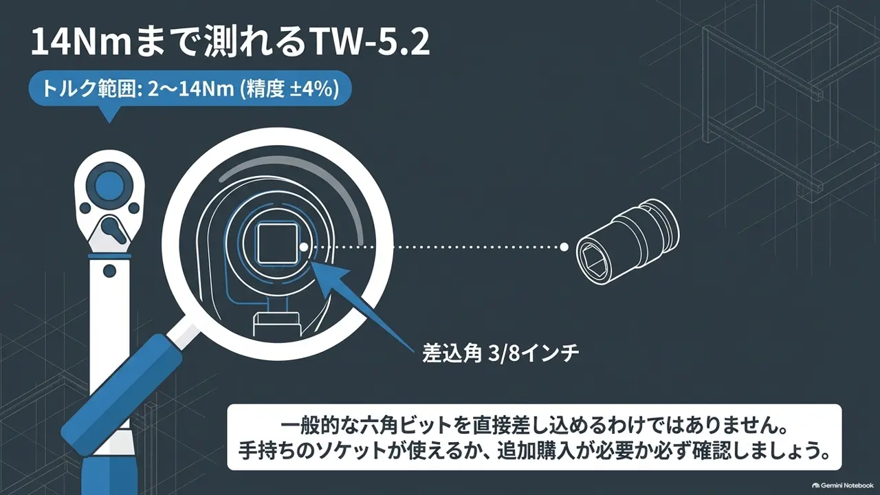 park-tool-tw-5-2-2-14nm-drive-size-check-diagram