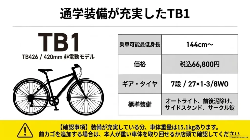 cross-bike-tb1-spec-price-standard-equipment-table