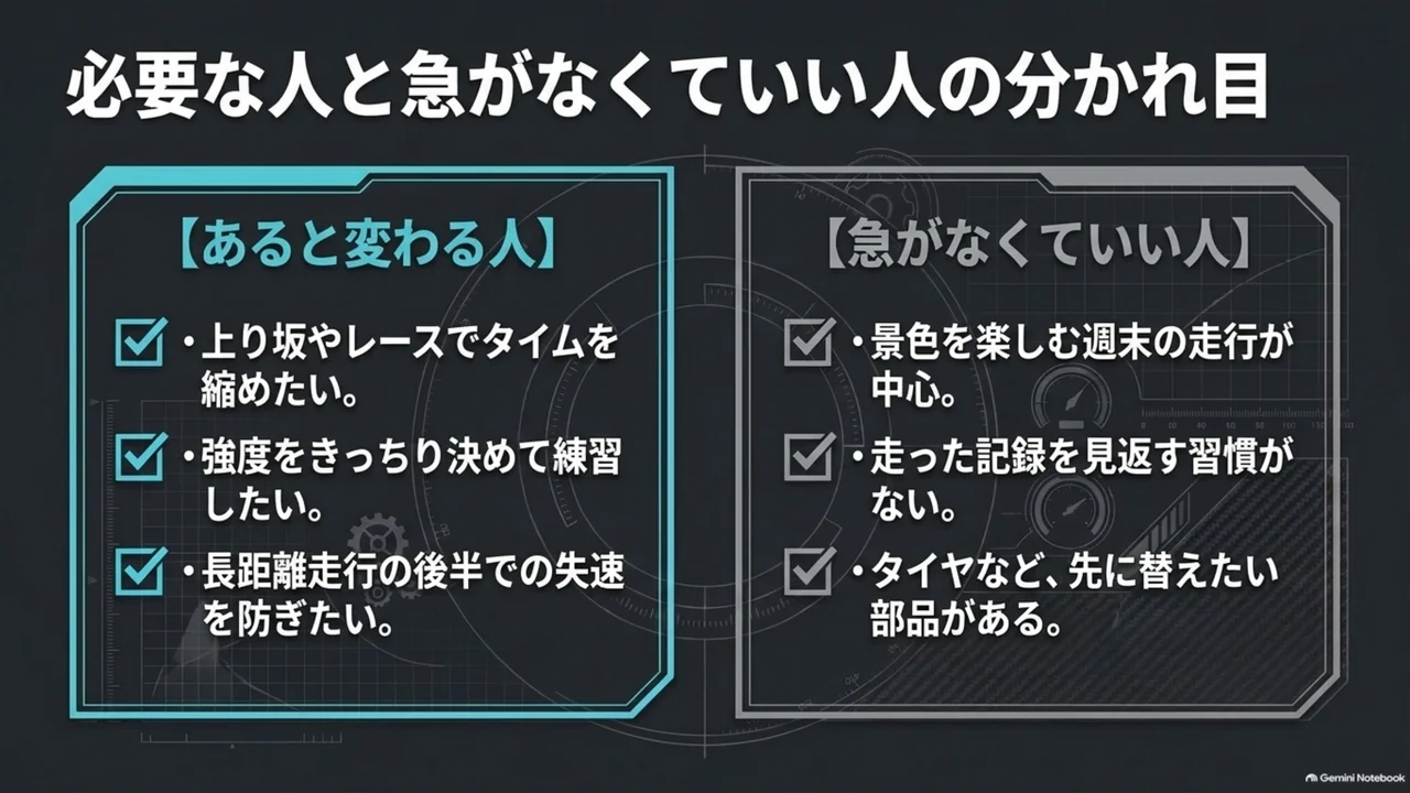power-meter-needed-vs-can-wait-checklist