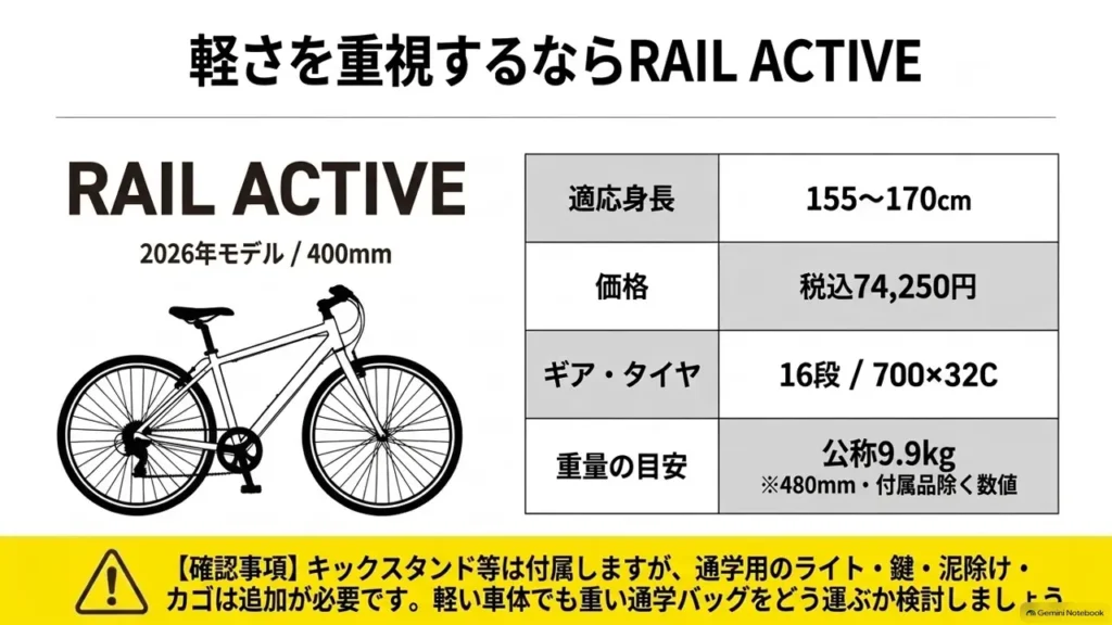 cross-bike-rail-active-spec-price-weight-table