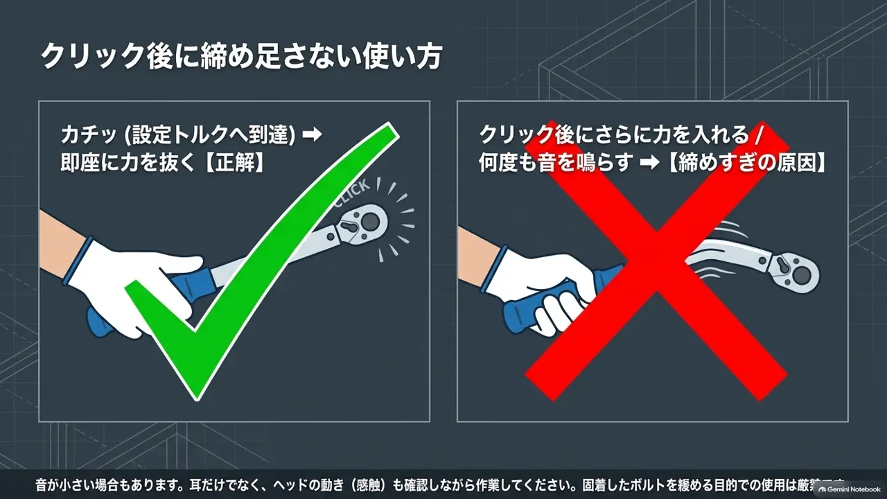 torque-wrench-stop-after-click-correct-vs-wrong-diagram