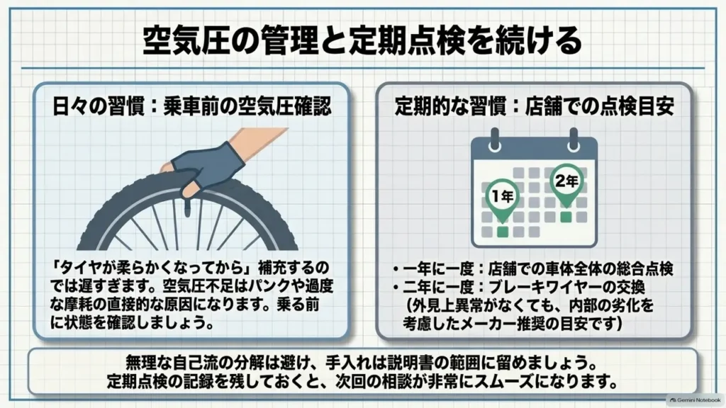 mamachari-tire-pressure-periodic-inspection-schedule-diagram