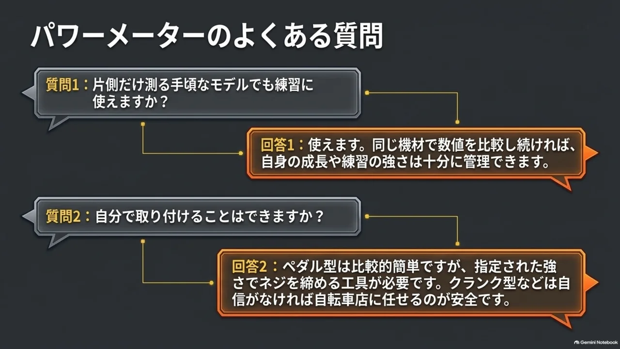 power-meter-faq-single-sided-installation