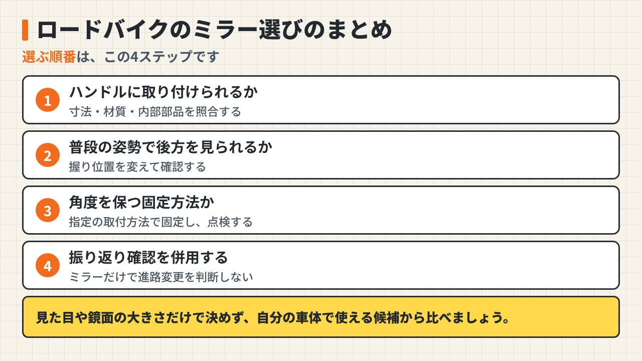 road-bike-mirror-selection-summary-steps