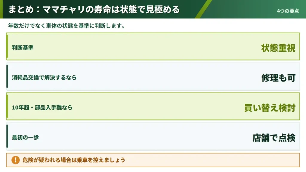 mamachari-lifespan-summary-four-point-checklist-diagram
