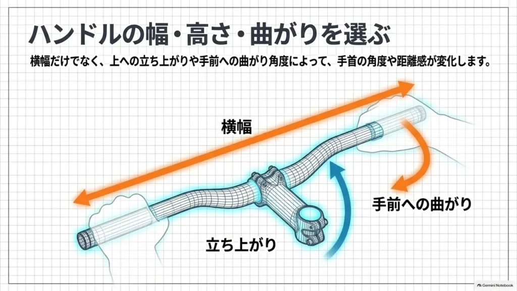 cross-bike-handlebar-width-rise-sweep-diagram