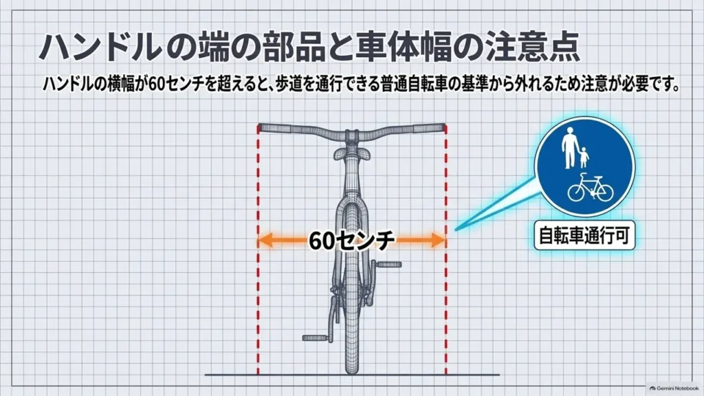 cross-bike-bar-end-width-60cm-fitment-check