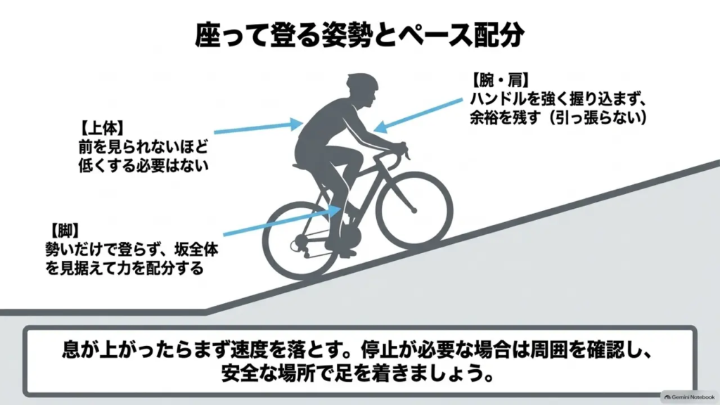 road-bike-hill-seated-climbing-posture-pacing