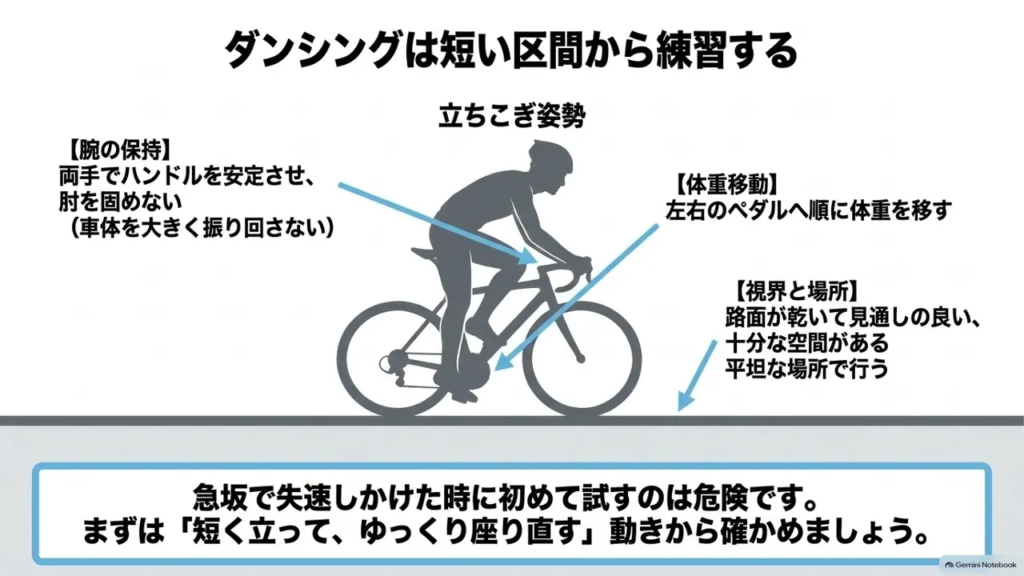 road-bike-hill-dancing-short-section-practice