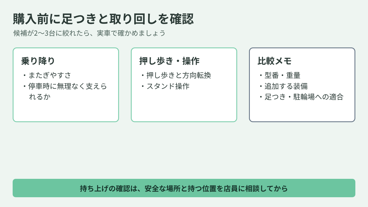 乗り降り、押し歩き、スタンド操作、比較メモの項目をまとめた図