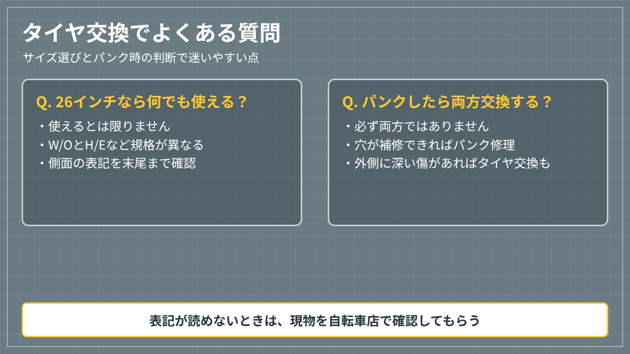 タイヤサイズの互換性とパンク時の交換範囲に関するよくある質問をまとめた図